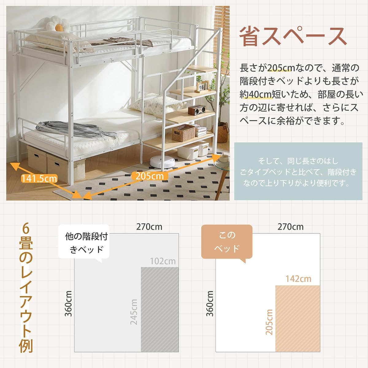 ロフトベッド 耐荷重 150kg」の人気商品一覧 | 安い商品を通販サイトから